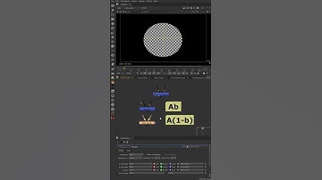 Nuke Tips #15 - Merge Blend Modes: In and Out
