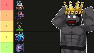 Battle Charms Tier List | Clash Battlegrounds screenshot 4