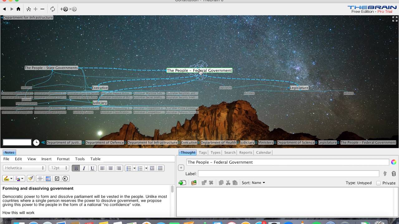 Technocrats Australia - Mind map intro - YouTube