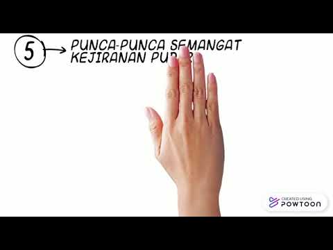 Video: Bagaimana Mengembangkan Kejiranan Anda