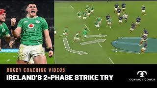 Rugby: Ireland's 2-Phase Strike Try Versus France