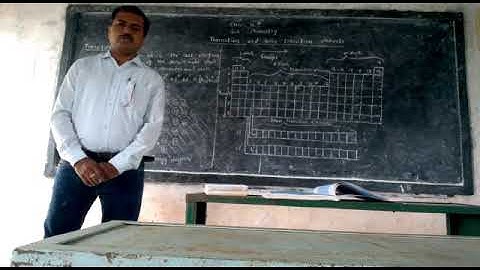 Class 12(Chemistry) Transition & inner transition elements-1 Introduction