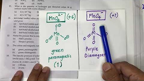 CET 2017  : Full Solution