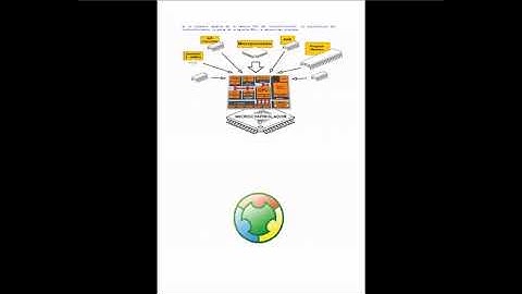 INTRODUCCION A PROTON  BASIC 1