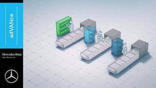 Mercedes - Benz Advance: Cargo Space Engineering Slider