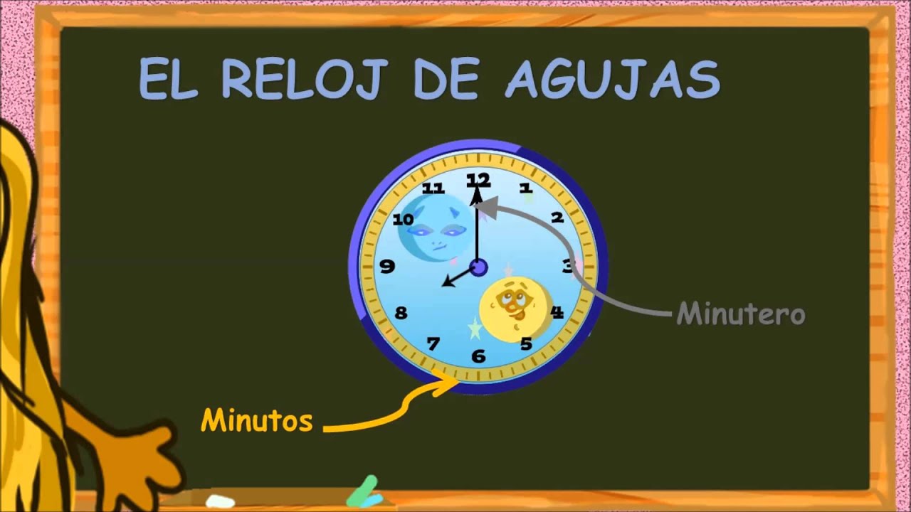 www.matecitos.com: 1º Primaria: El Reloj Analógico - YouTube
