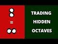 Trading Based On Intuition?  Before You Become A Millionaire Trader  First Analysis