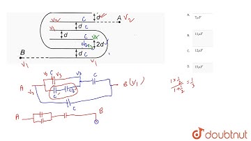 Find equivalent capacitance between points `A` and `B`. [Assume each conducting plate is having ...