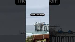 Wheres the Sun?