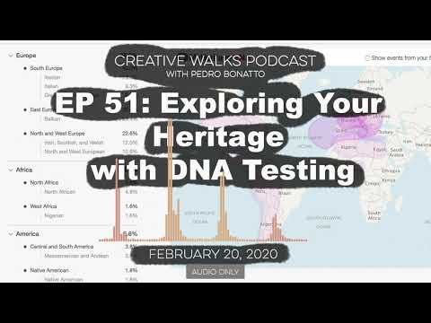 Creative Walks 51:  Exploring your heritage with DNA testing