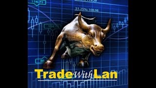 FSO Harmonic Scanner 6 - How to Trade Tutorial