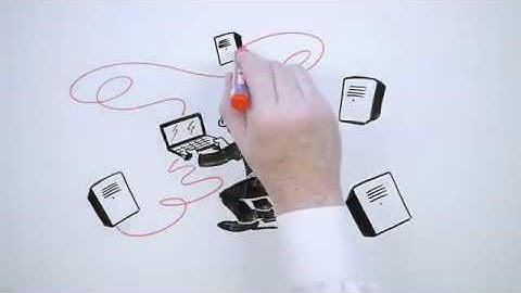 ZENworks Endpoint Security Management