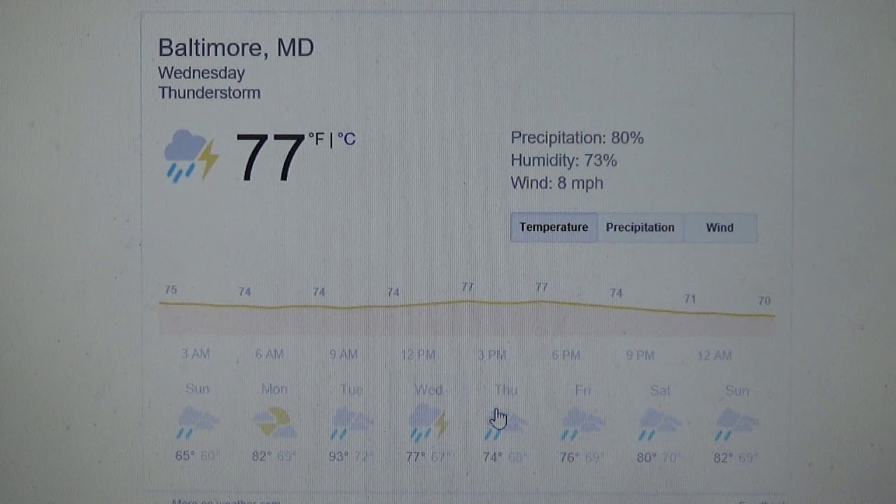 chanel perfume YouTube Recording Weather Thunderstorm Forecast
