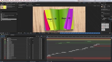 #aftereffectstutorial #mockup After Effects Tutorial - 3D Flip book animation