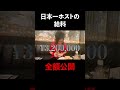 日本一ホストの給料が衝撃的すぎた #Shorts