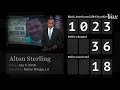 A brief history of police impunity in Black deaths