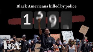A timeline of 1,944 Black Americans killed by police