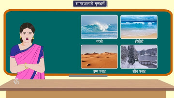 9th Geography | Chapter#06 | Topic#01 | प्रस्तावना | Marathi Medium