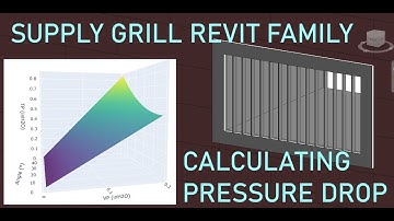 Revitasium | Supply Grille Calculating Pressure Drop