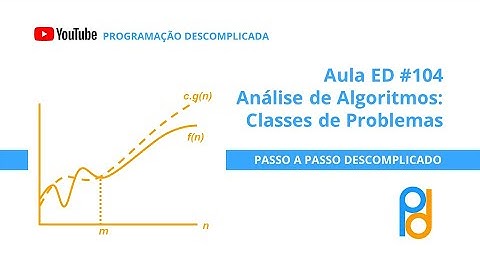 Estrutura de Dados em C | Aula 104 - Análise de Algoritmos - Classes de Problemas