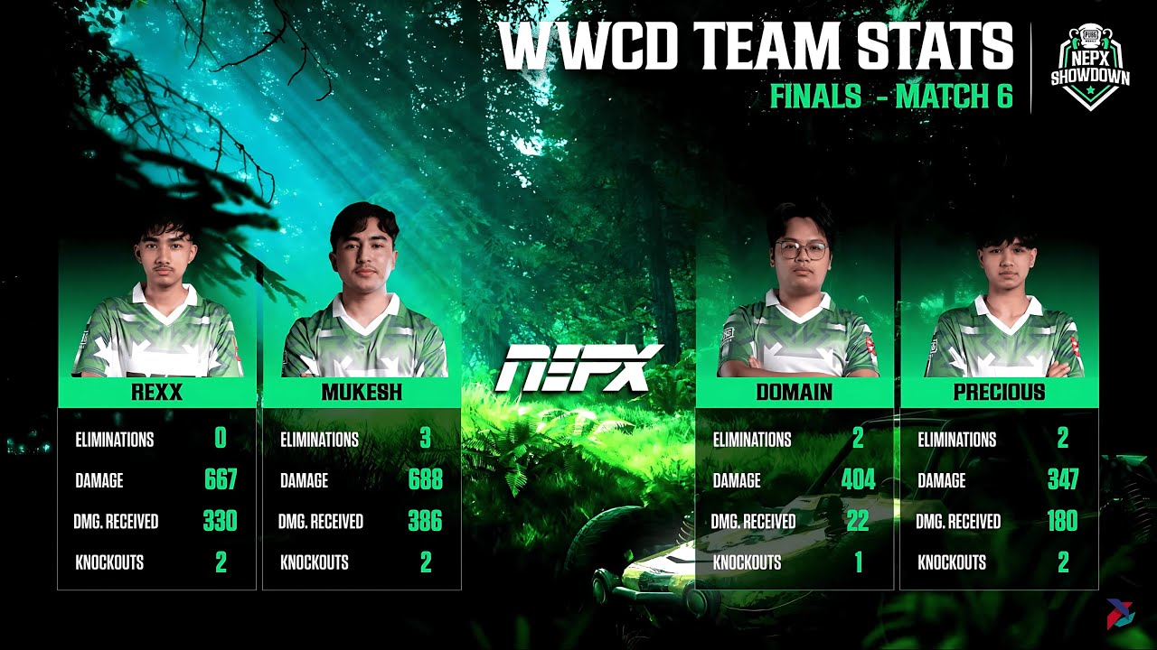 NEPX CHICKEN IN FINAL DAY 1 | NEPX SHOWDOWN | INTENSE MATCH