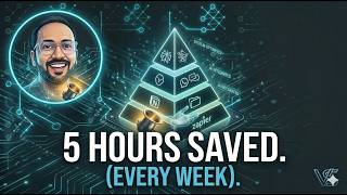 I Built a 4-Layer AI Stack (And Saved 5+ Hours a Week) 