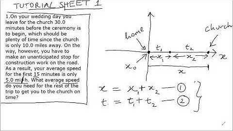 Phy 101 Tutorial Sheet Soln    Q1 and Q2 2020