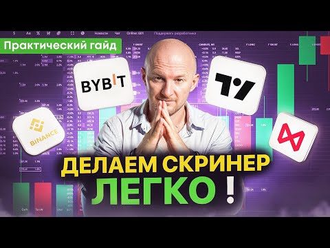🟢 Как научить индикатор TradingView мониторить рынок для вас бесплатно? Гайд по созданию скринера.