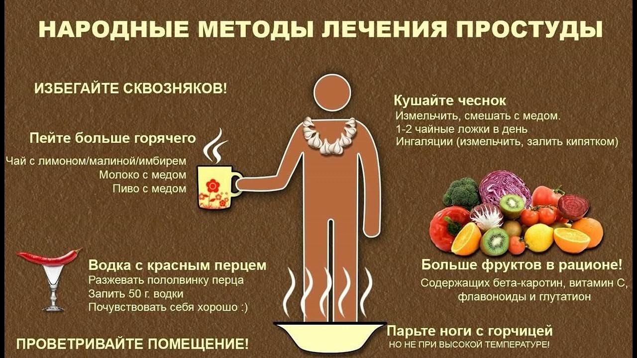 полезный зеленый чай. попить какая лучше. виды полезного чая. какую воду надо пить. на попей.