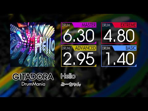 【GITADORA】 Hello (MASTER ~ BASIC) Drum