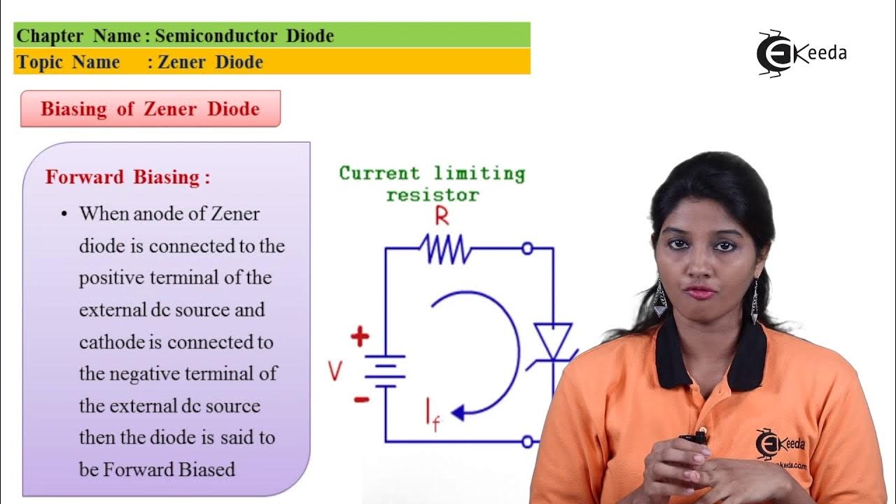 Zener Diode and Biasing of Zener Diode Semiconductor Diode Basic