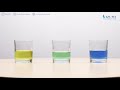 DRINK TEST: How Acidic or High in pH your drink is? | Izumi Wellness Center