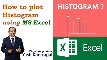 How to plot Histogram using MS-Excel | Histogram by using MS-Excel | 7QC Tools