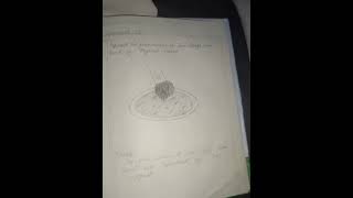 10th class chemistry practical experiment #1