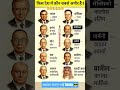 दुनिया के 10 सबसे अमीर लोगों की सूची | अलग-अलग देशों के सबसे रईस व्यक्ति | Billionaires of the World