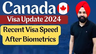 Canada Tourist Visa Trend 2024 and Recent Visa Updates || Canada Visitor Visa Updates