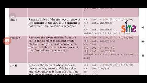List Operation Traversing List || Informatics Practices || Class 11th || Lecture 23 || by Haider Sir
