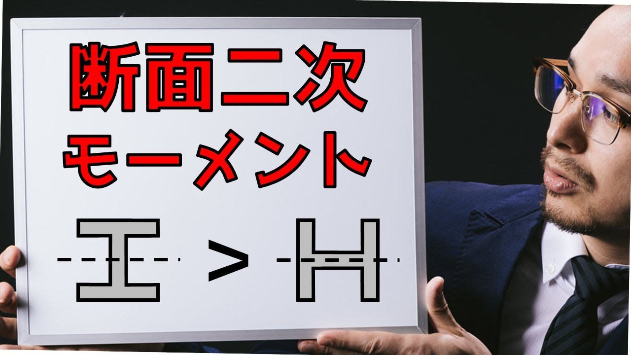 わかりやすい構造力学 断面二次モーメント Youtube