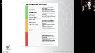 Webinar Series: Sales Capacity Assessment Suite: Team Sales Process Summary Report (August 2020)