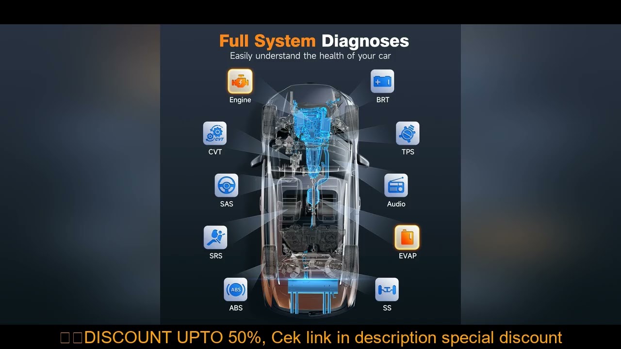 FOXWELL NT510 Elite OBD2 Scanner All System Scan Code Reader Active Test ECU Coding OBD OBD2 Car Dia