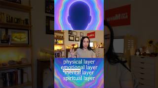 Psychic explains auras