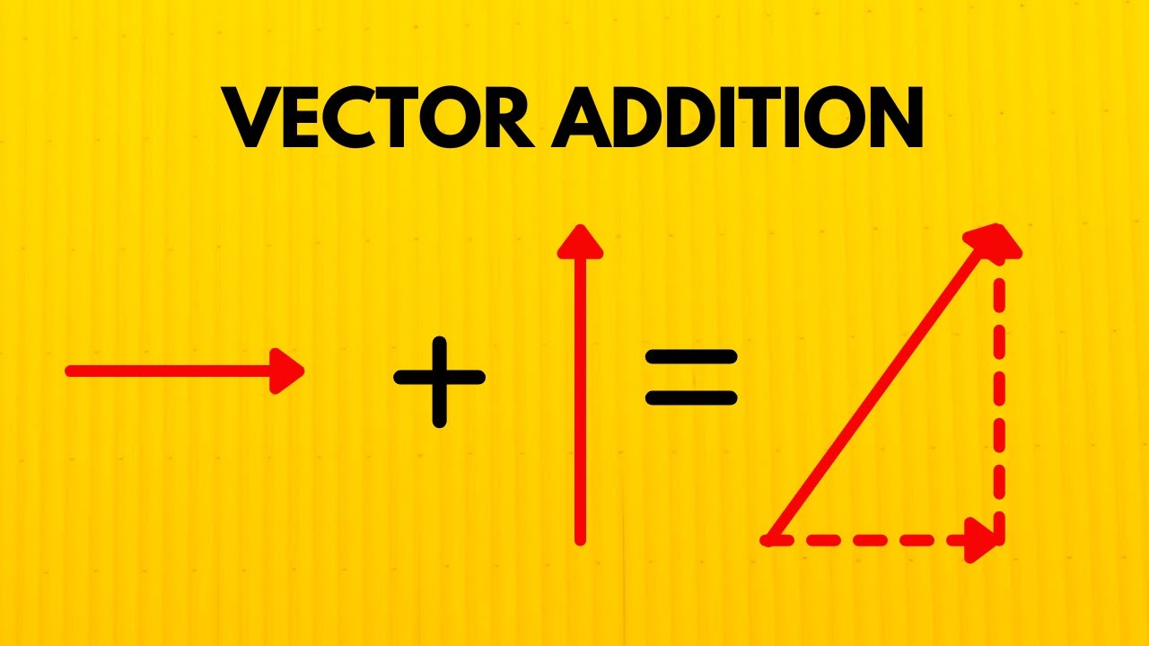 Vector Addition Formula Physics