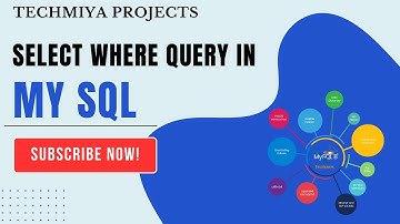 Mastering SQL: Understanding the SELECT WHERE Clause | Essential Database Tutorial