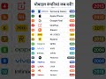 मोबाइल कंपनियां कब बनी? 📱 | Famous Smartphone Brands Launch Year 🔥 #mobilerepair #smartphone