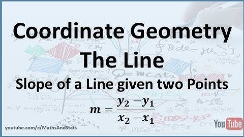 Coordinate Geometry of the Line: Formula for the Slope of a Line given two Points