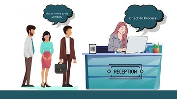 Secure Visitor Management System | Check in process| Qure Visitor
