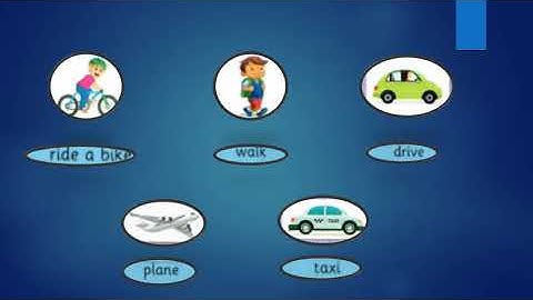 connect 2 primary 2 unit 12 part 1