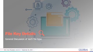 Famous 24-25 CALPADS  Fall 1 Data Population Batch Live - Module C -File Key Details Profile