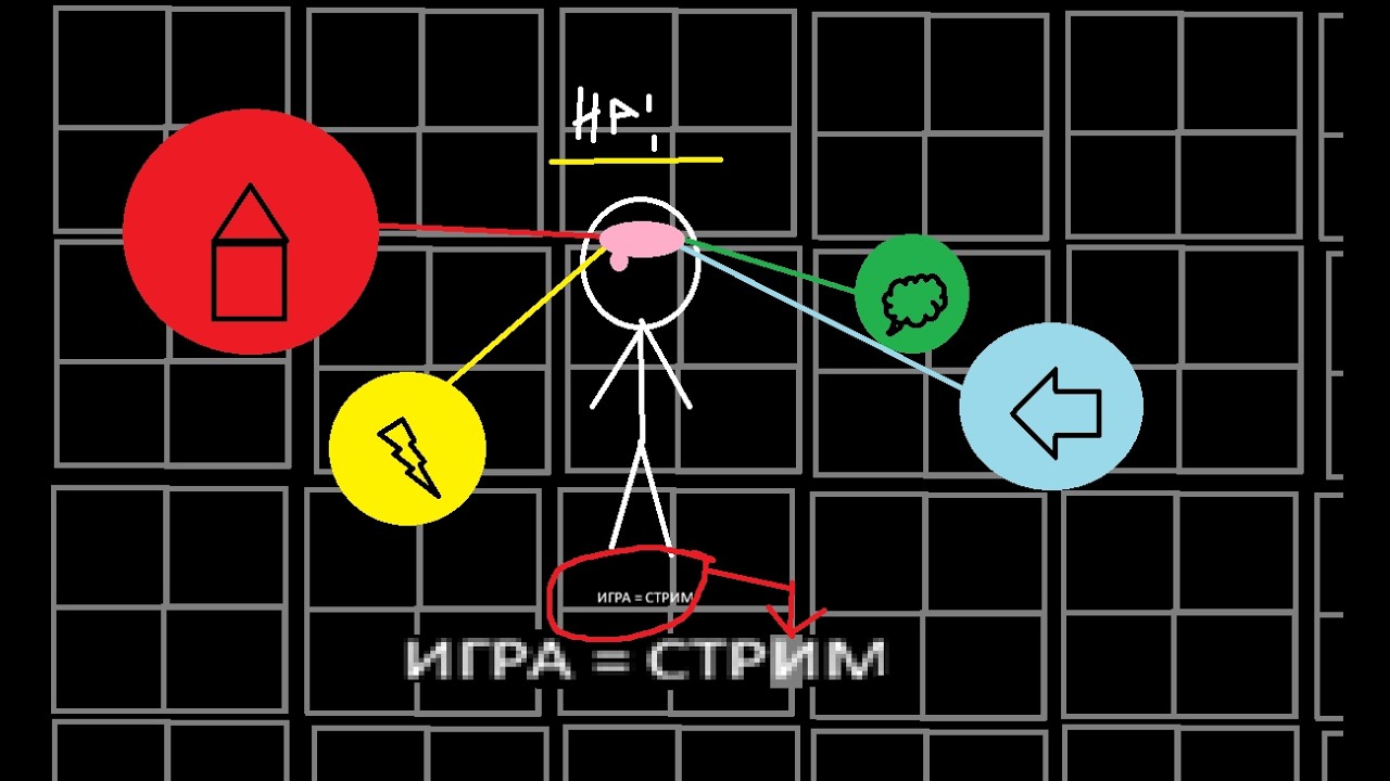 ИГРАЙ В МОЕМ СТРИМЕ Все точно работает (серьёзено)