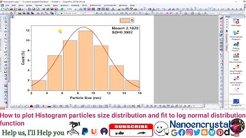 How to plot Histogram particles size distribution and fit to log normal distribution function